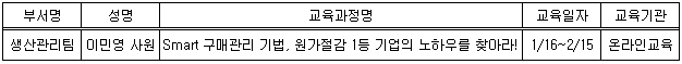 1월 사외교육자 명단.png