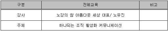 201509 전체교육.png