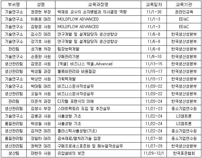 10월사외교육.PNG