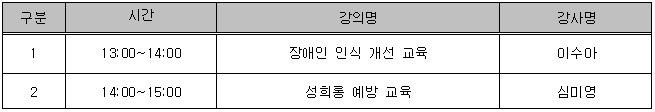 4분기전체교육.PNG