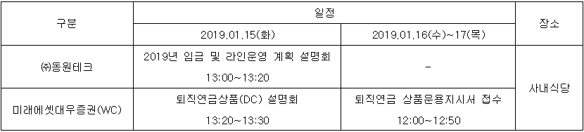 dc 설명회.PNG