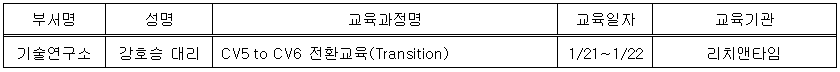 1월사외교육.PNG